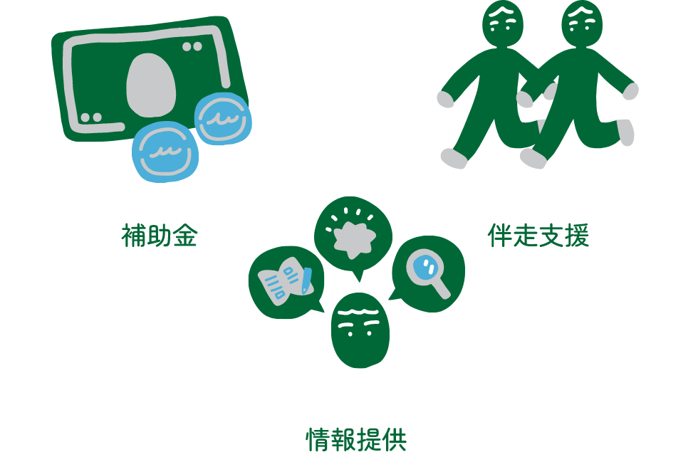 ABOUT